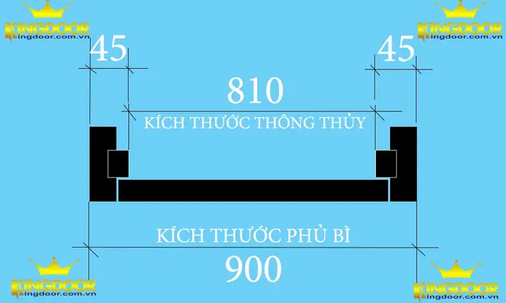 Hướng Dẫn Chi Tiết Về Kích Thước Cửa Nhựa Phòng Ngủ Chuẩn Phong Thủy