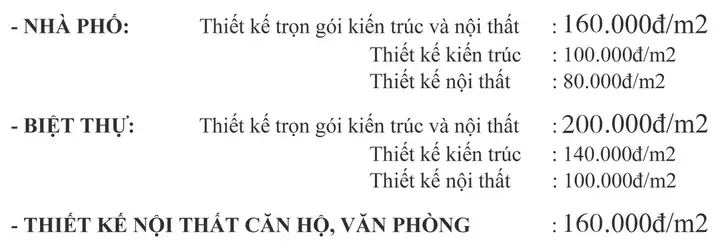 Những nguyên tắc của kiến trúc phòng ngủ hiện đại là gì?
