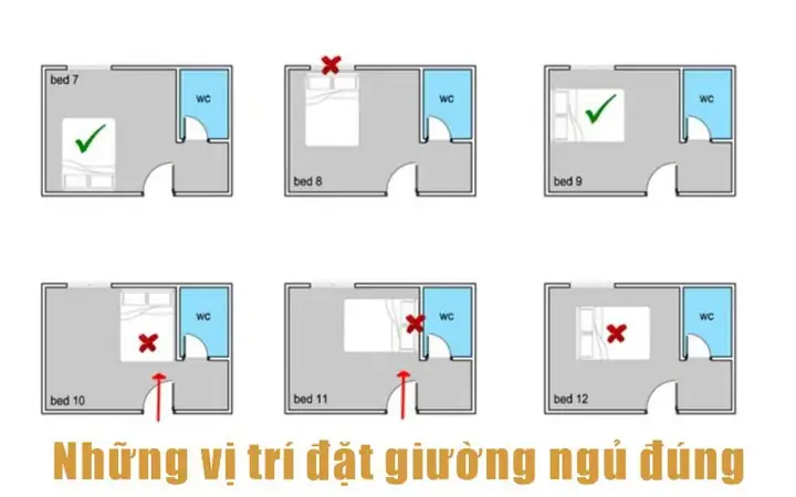 Làm Sao Để Che Cột Trong Phòng Ngủ Đẹp Mắt Và Tinh Tế?