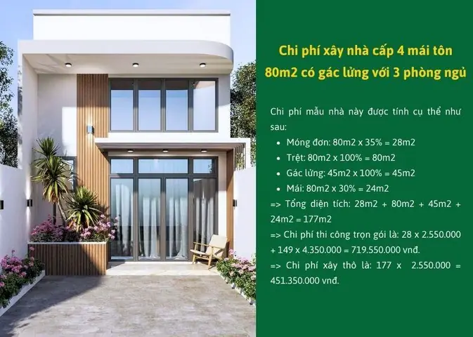 Mẫu Nhà Cấp 4 3 Phòng Ngủ 45m2: Thiết Kế Tối Ưu Và Giải Pháp Tiết Kiệm Mẫu Nhà Cấp 4 3 Phòng Ngủ 45m2: Thiết Kế Tối Ưu Và Giải Pháp Tiết Kiệm