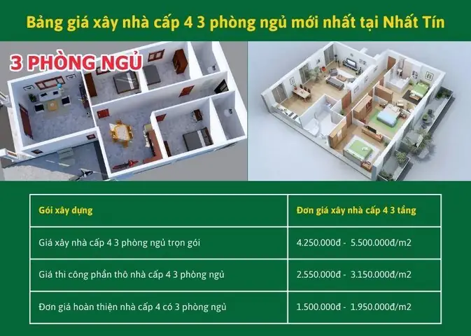 Mẫu Nhà Cấp 4 3 Phòng Ngủ 45m2: Thiết Kế Tối Ưu Và Giải Pháp Tiết Kiệm