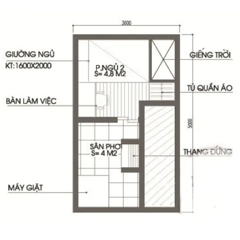 Phòng ngủ nhỏ 3×3
