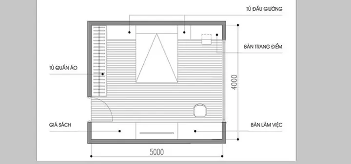 Phòng ngủ 20m2