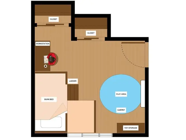 Thiết kế phòng ngủ nhỏ 10m2