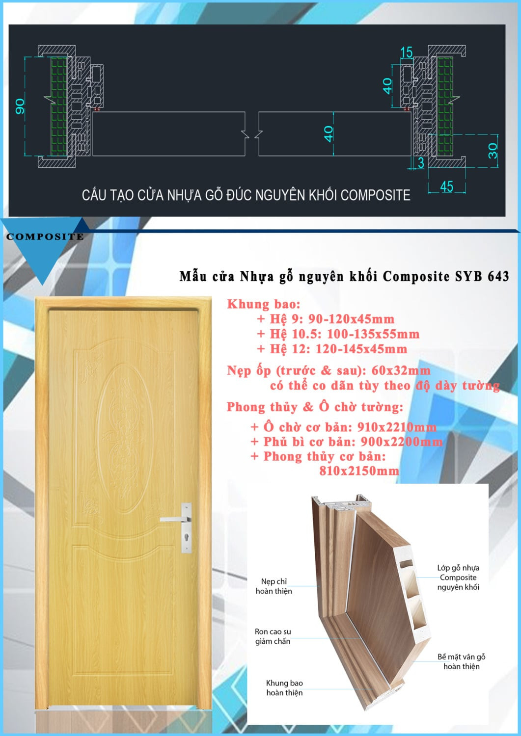Mặt cắt cấu tạo cửa gỗ nhựa composite SYB-634 với lõi WPC