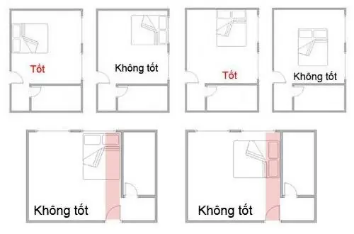 mẫu phòng ngủ khép kín
