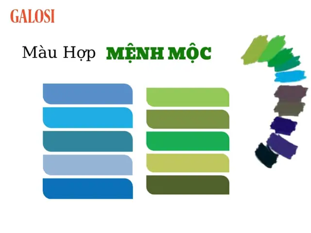 màu phòng ngủ mệnh mộc màu phòng ngủ mệnh mộc