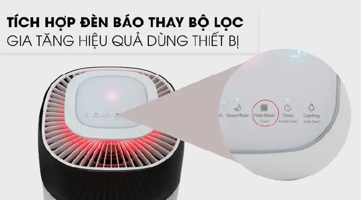 máy lọc không khí phòng ngủ máy lọc không khí phòng ngủ