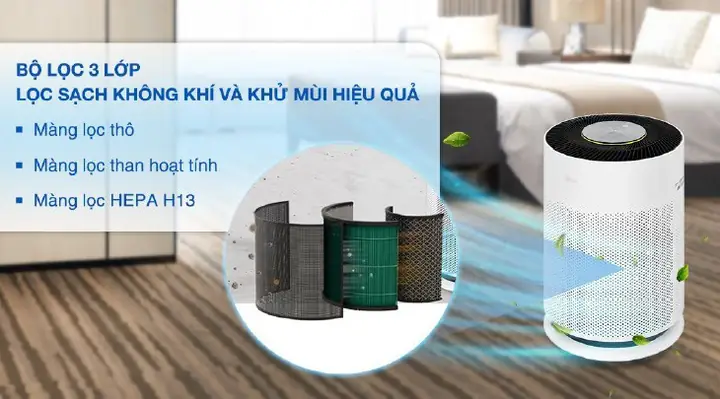 máy lọc không khí phòng ngủ máy lọc không khí phòng ngủ
