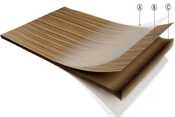 Hướng Dẫn Chọn Và Dán Miếng Dán Gỗ Ép Phòng Ngủ Bền Đẹp