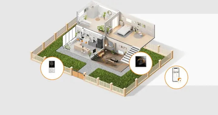 Mô hình phòng ngủ hiện đại tiện nghi: Ý tưởng và giải pháp