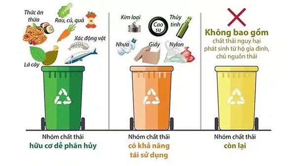 Người dân phân loại rác thải nhựa tại nguồn để tái chế hiệu quả