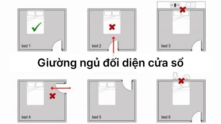 Hướng Dẫn Chi Tiết Các Nguyên Tắc Vàng Khi Trang Trí Phòng Ngủ