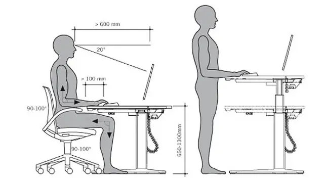 Nhân trắc học giúp tối ưu thiết kế nội thất phòng ngủ thế nào?