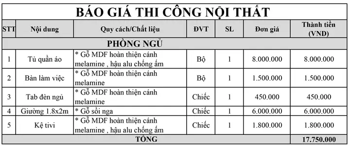 Gợi ý thiết kế nội thất phòng ngủ đẹp theo phong cách Afamily