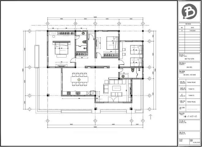 Thiết Kế Nội Thất Phòng Ngủ Nhà Cấp 4 Đẹp: Hướng Dẫn Chi Tiết