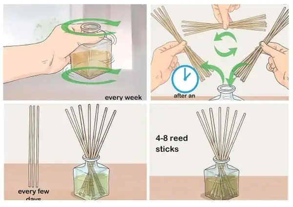 Nước hoa cho phòng ngủ: Hướng dẫn chọn mùi hương và cách dùng hiệu quả