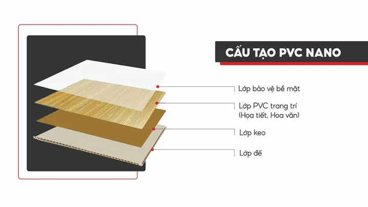 ốp vách phòng ngủ đẹp ốp vách phòng ngủ đẹp