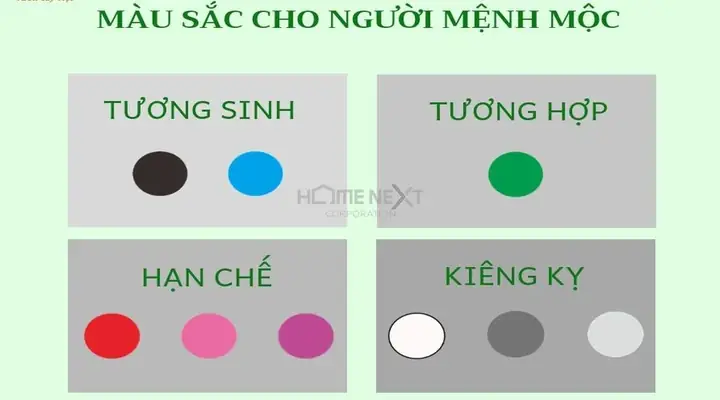 phòng ngủ cho người mệnh mộc