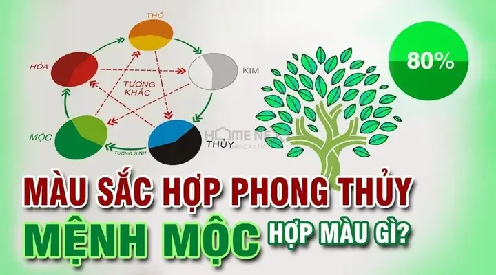 phòng ngủ cho người mệnh mộc
