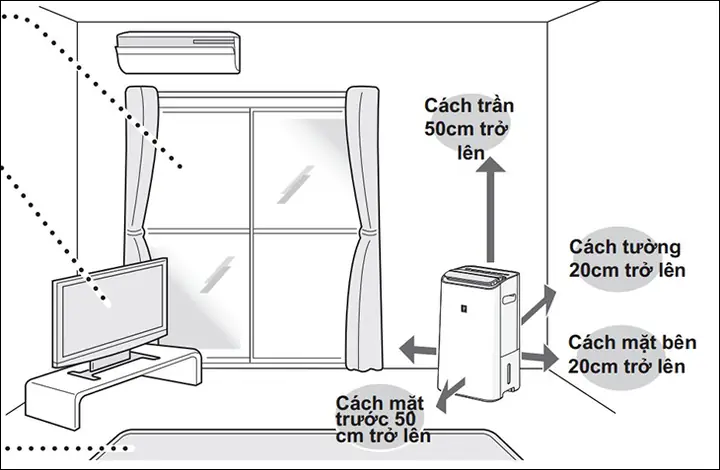 Phòng ngủ đặt ở đâu: Nguyên tắc bố trí không gian tối ưu
