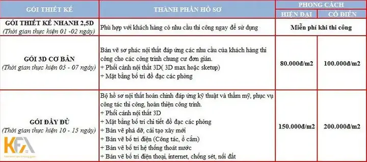phòng ngủ đẹp cho nữ màu hồng