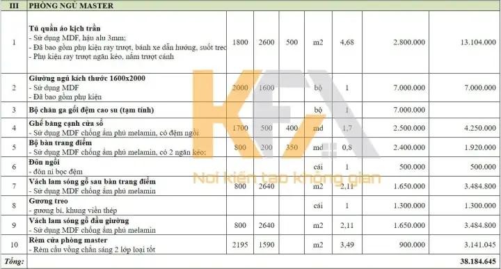phòng ngủ đẹp cho nữ màu hồng