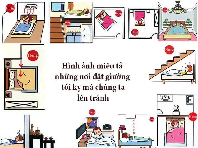 Hướng Dẫn Thiết Kế Phòng Ngủ Đẹp Đơn Giản Giá Rẻ Toàn Diện