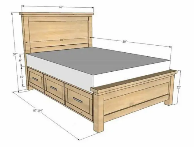 Hướng Dẫn Thiết Kế Phòng Ngủ Đẹp Đơn Giản Giá Rẻ Toàn Diện