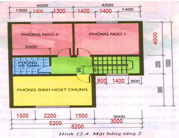 Phòng ngủ hình chiếu phối cảnh: Từ khái niệm đến ứng dụng