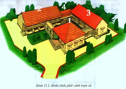 Phòng ngủ hình chiếu phối cảnh: Từ khái niệm đến ứng dụng