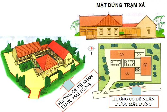 Phòng ngủ hình chiếu phối cảnh: Từ khái niệm đến ứng dụng