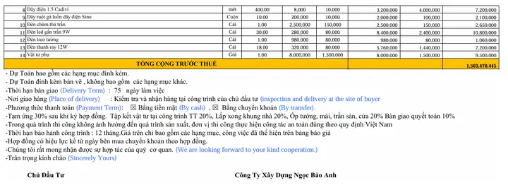 Bungalow Hình Tam Giác 3 Phòng Ngủ