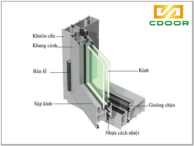 Thiết Kế Phòng Ngủ Nam Đẹp Không Cửa Sổ: Hướng Dẫn Tối Ưu