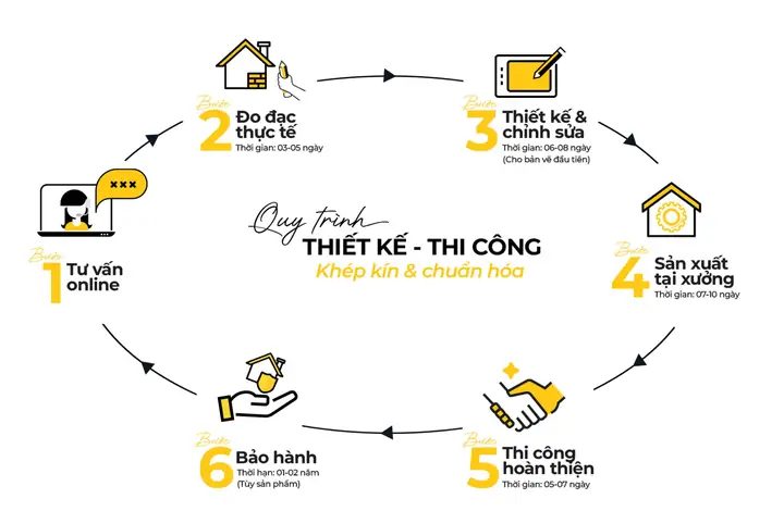 phòng ngủ phong cách indochine phòng ngủ phong cách indochine