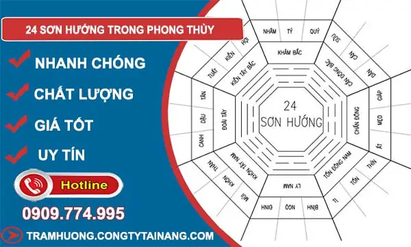 Phòng ngủ theo 24 sơn hướng: Nguyên tắc bố trí hợp phong thủy
