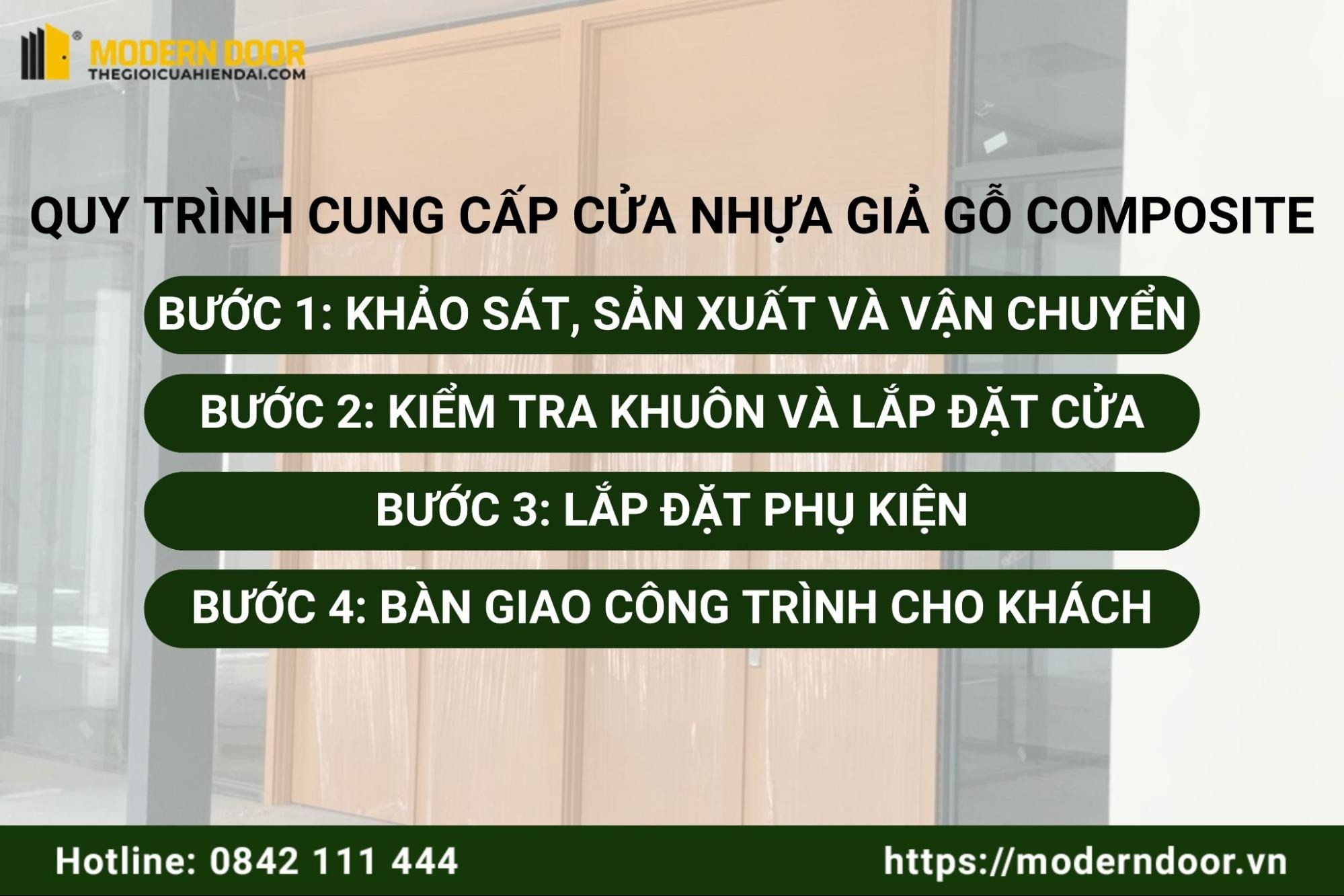 Quy trình cung cấp cửa nhựa giả gỗ Composite của NNM GROUP
