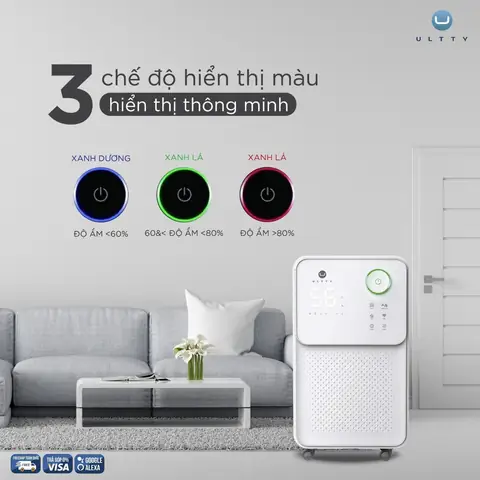 Làm thế nào để lựa chọn sản phẩm hút ẩm phòng ngủ phù hợp nhất?