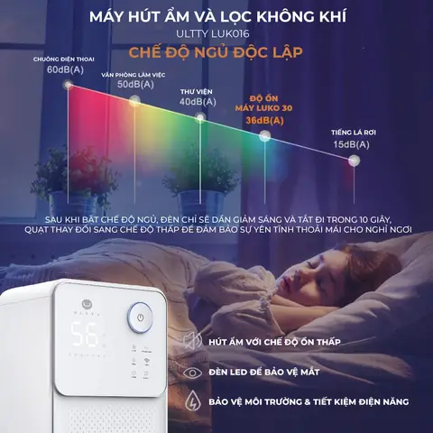 Làm thế nào để lựa chọn sản phẩm hút ẩm phòng ngủ phù hợp nhất?