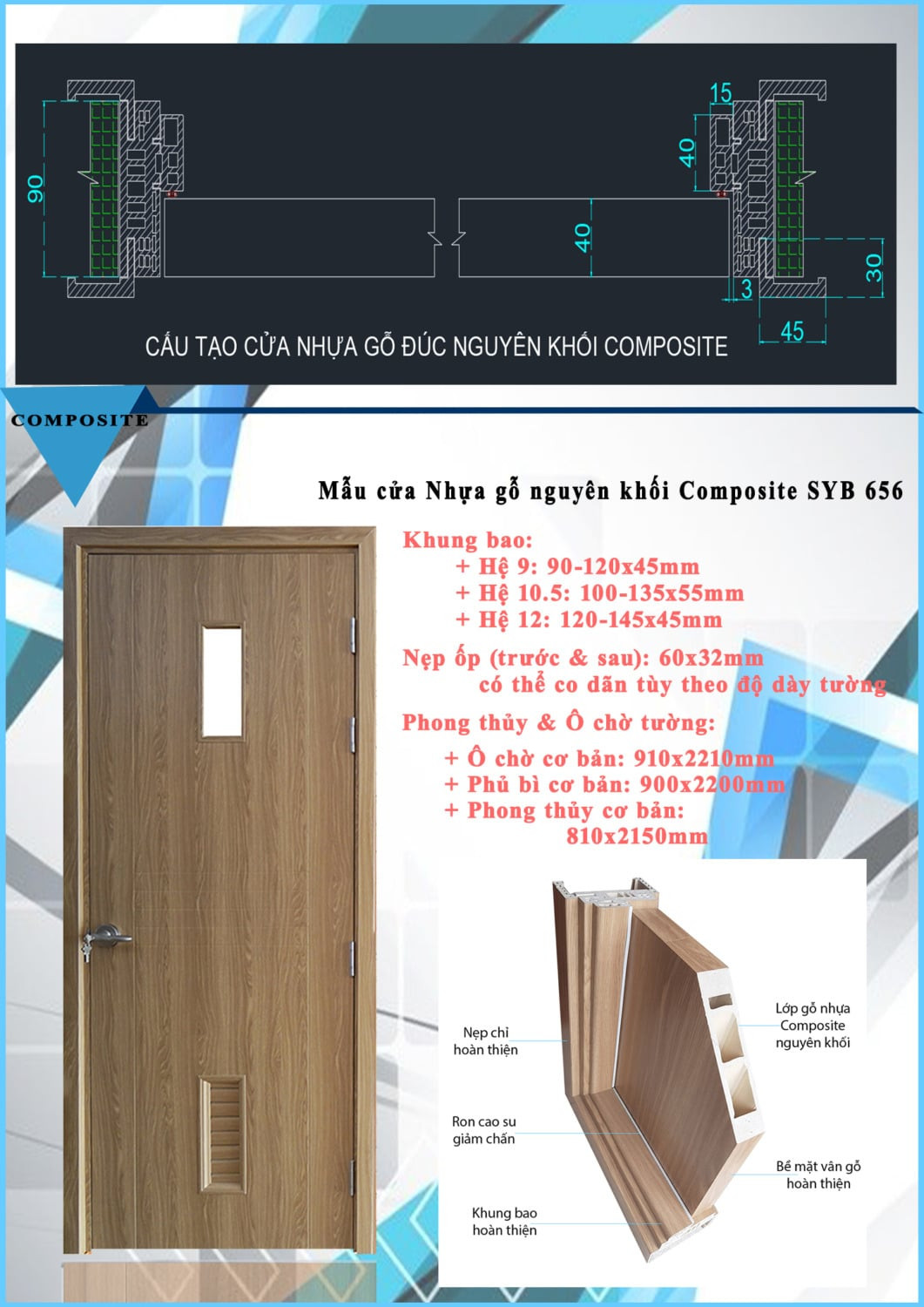 Sơ đồ cấu tạo lớp phủ PVC và lõi WPC của cửa gỗ nhựa composite SYB-565