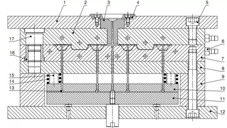 Sơ đồ chi tiết cấu tạo của khuôn ép nhựa với các bộ phận được đánh số