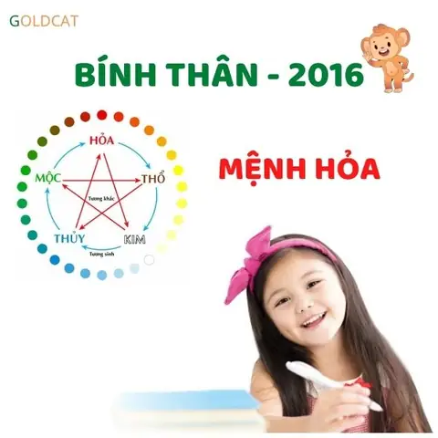 Xu hướng Sơn Phòng Ngủ Đẹp 2016: Hồi Ức Về Gam Màu Thịnh Hành