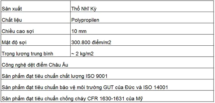 Thảm Phòng Ngủ Hiện Đại: Hướng Dẫn Chọn Và Phối Hợp Tinh Tế