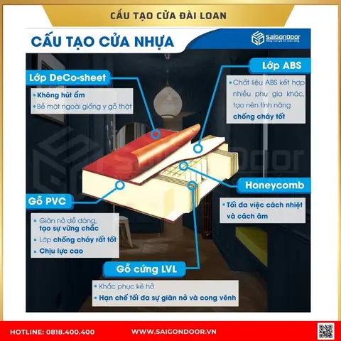 Hướng dẫn thi công cửa phòng ngủ: Quy trình và lựa chọn vật liệu
