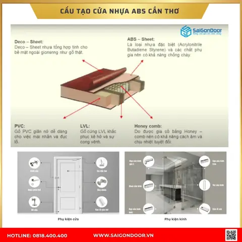 Quy Trình Thi Công Cửa Phòng Ngủ Đảm Bảo Chất Lượng & Bền Vững