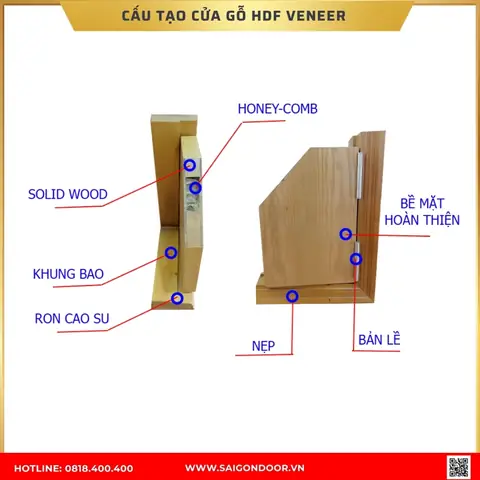 Hướng dẫn thi công cửa phòng ngủ: Quy trình và lựa chọn vật liệu