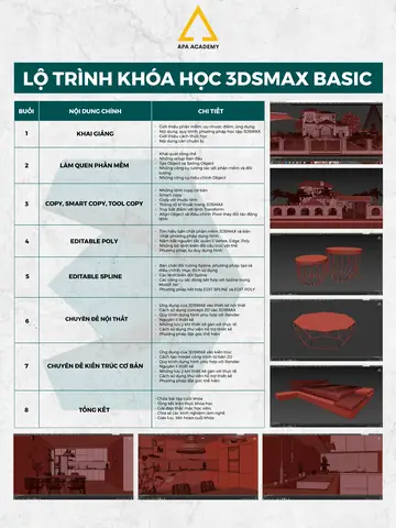 Thư viện 3ds Max phòng ngủ: Tổng hợp tài nguyên và mẹo dùng