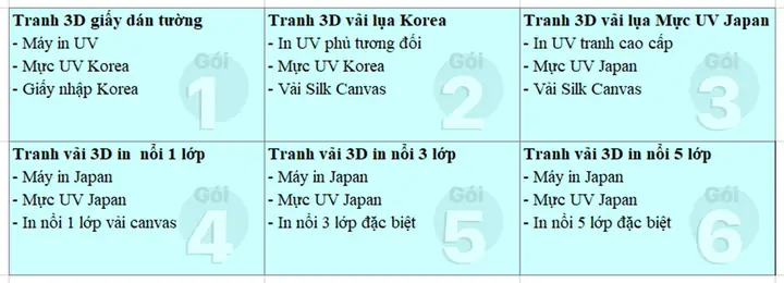 Đa Dạng Gói Chất Lượng Cho Bạn Lựa Chọn Đa Dạng Gói Chất Lượng Cho Bạn Lựa Chọn