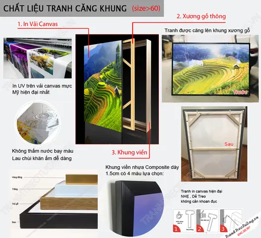 Chất liệu tranh treo tường Canvas