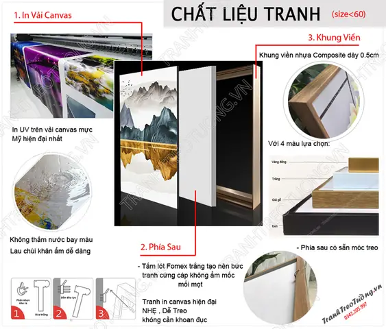 Chất liệu tranh treo tường Canvas